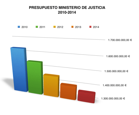 Captura de pantalla 2015-06-21 a las 20.06.26